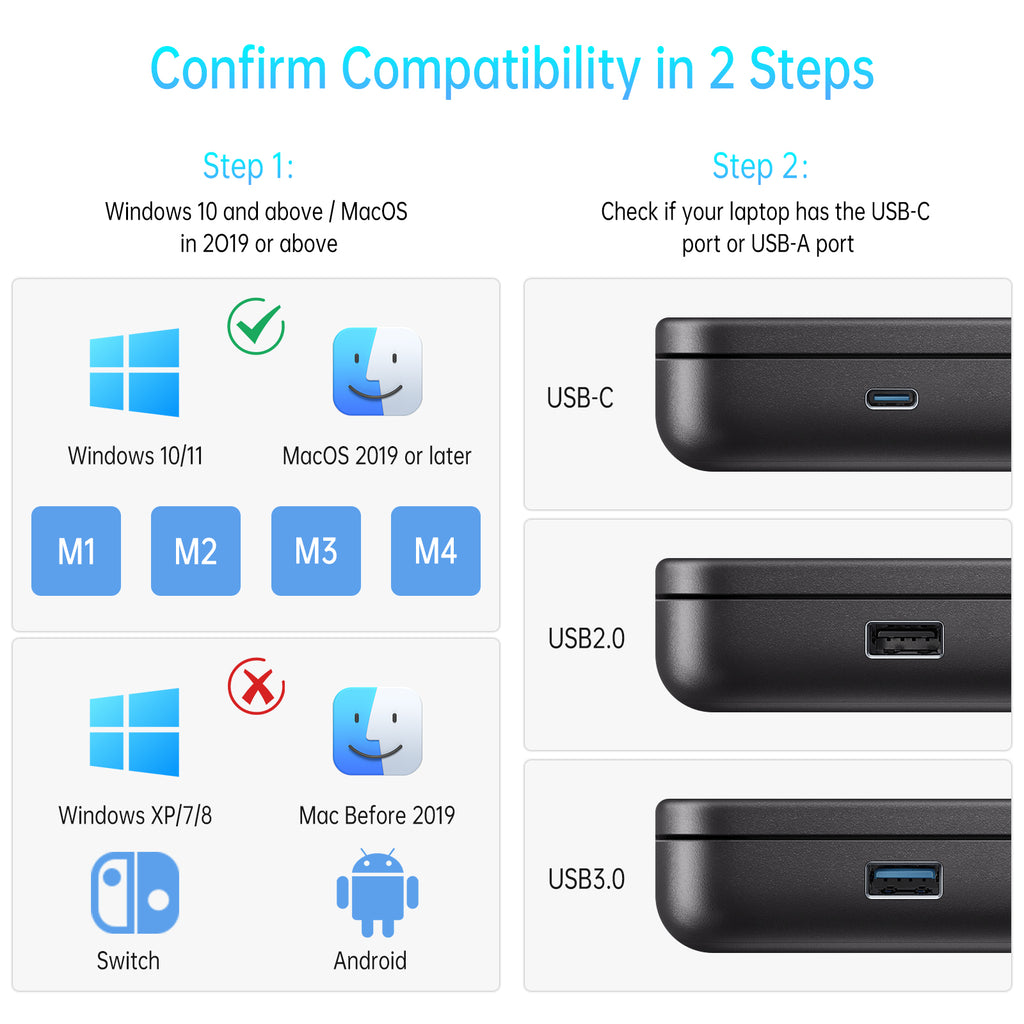 DEPGI 14" Triple Laptop Screen Extender, Freestanding Laptop Screen Extender, 3x14 FHD IPS Extended Monitor Versatile Dual &amp; Triple Screen Modes for All 13-17" Laptops (Mac/Windows/M1-M3 Compatible)