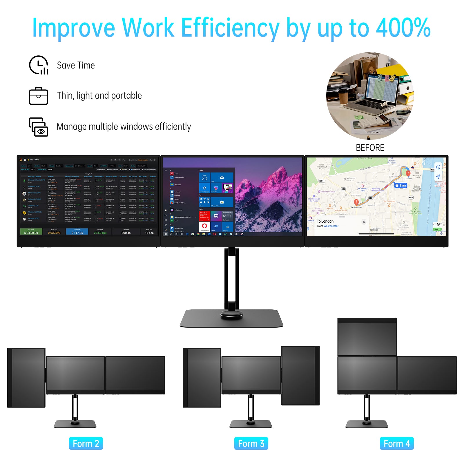 DEPGI 14" Triple Laptop Screen Extender, Freestanding Laptop Screen Extender, 3x14 FHD IPS Extended Monitor Versatile Dual &amp; Triple Screen Modes for All 13-17" Laptops (Mac/Windows/M1-M3 Compatible)