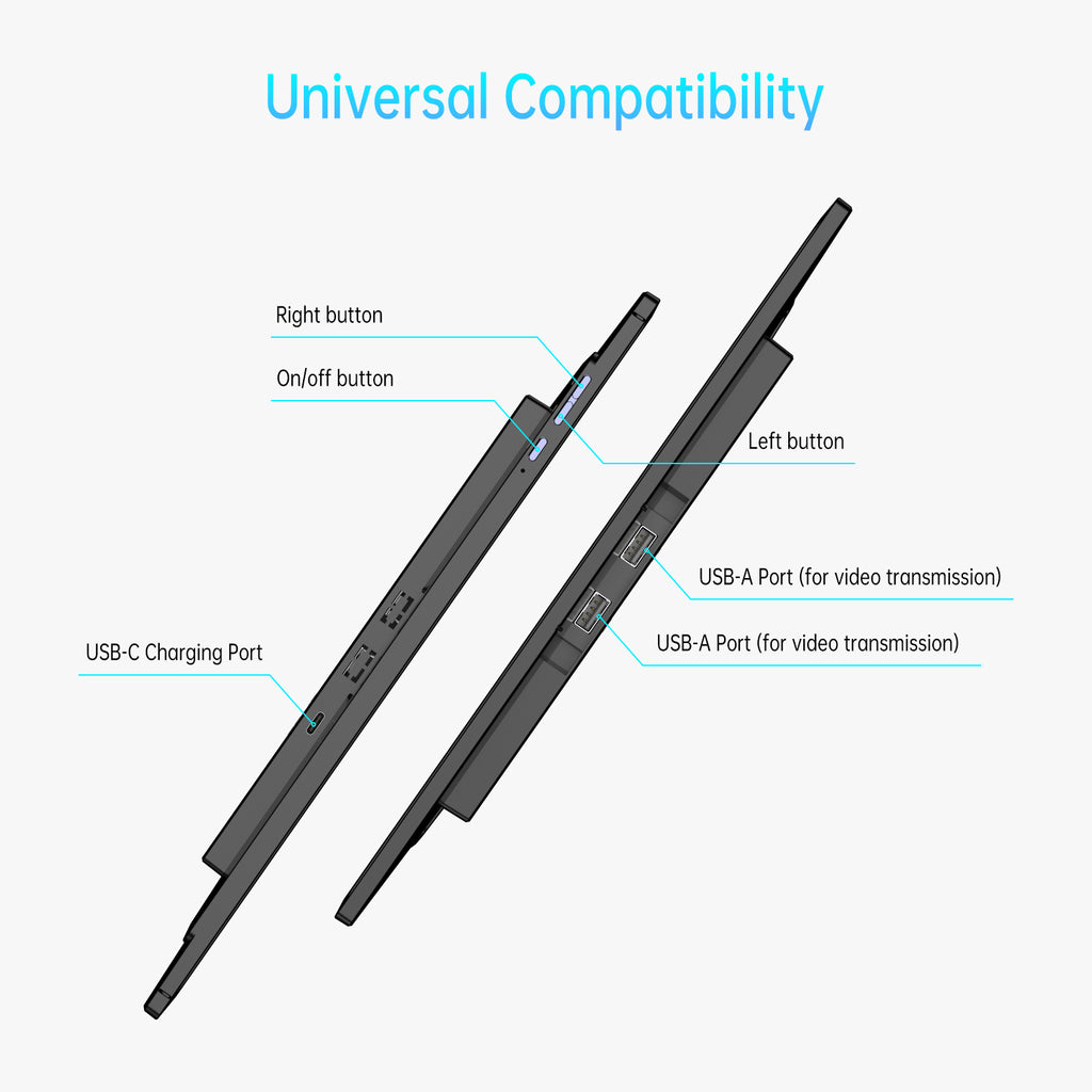 DEPGI 14" Triple Laptop Screen Extender, Freestanding Laptop Screen Extender, 3x14 FHD IPS Extended Monitor Versatile Dual &amp; Triple Screen Modes for All 13-17" Laptops (Mac/Windows/M1-M3 Compatible)