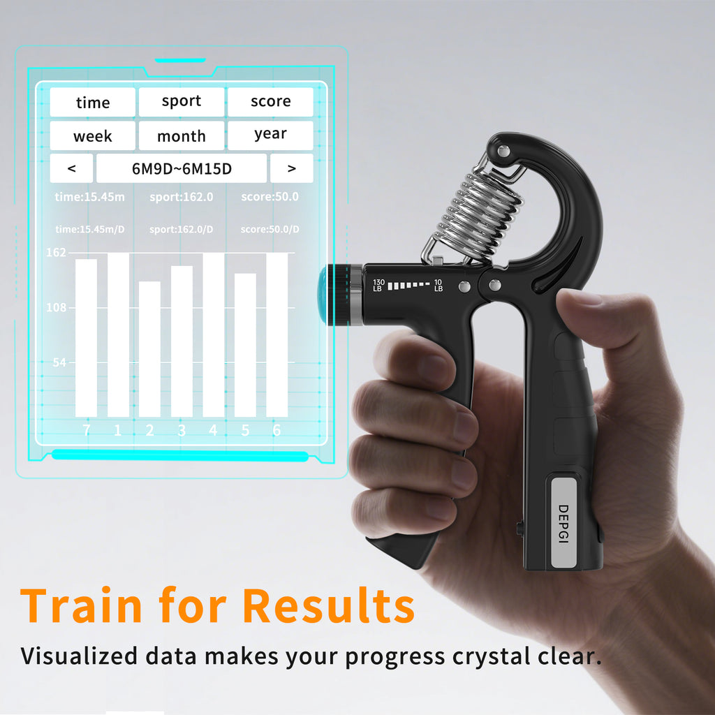 DEPGI Smart Grip Strength Trainer with App, Digital Hand Gripper with 10-130LB Resistance for Muscle Building & Injury Recovery（2 Pack)