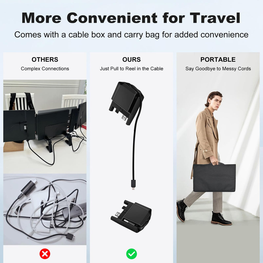 DEPGI 14" Laptop Screen Extender, 1200P FHD One Cable Connect Portable Triple Monitor