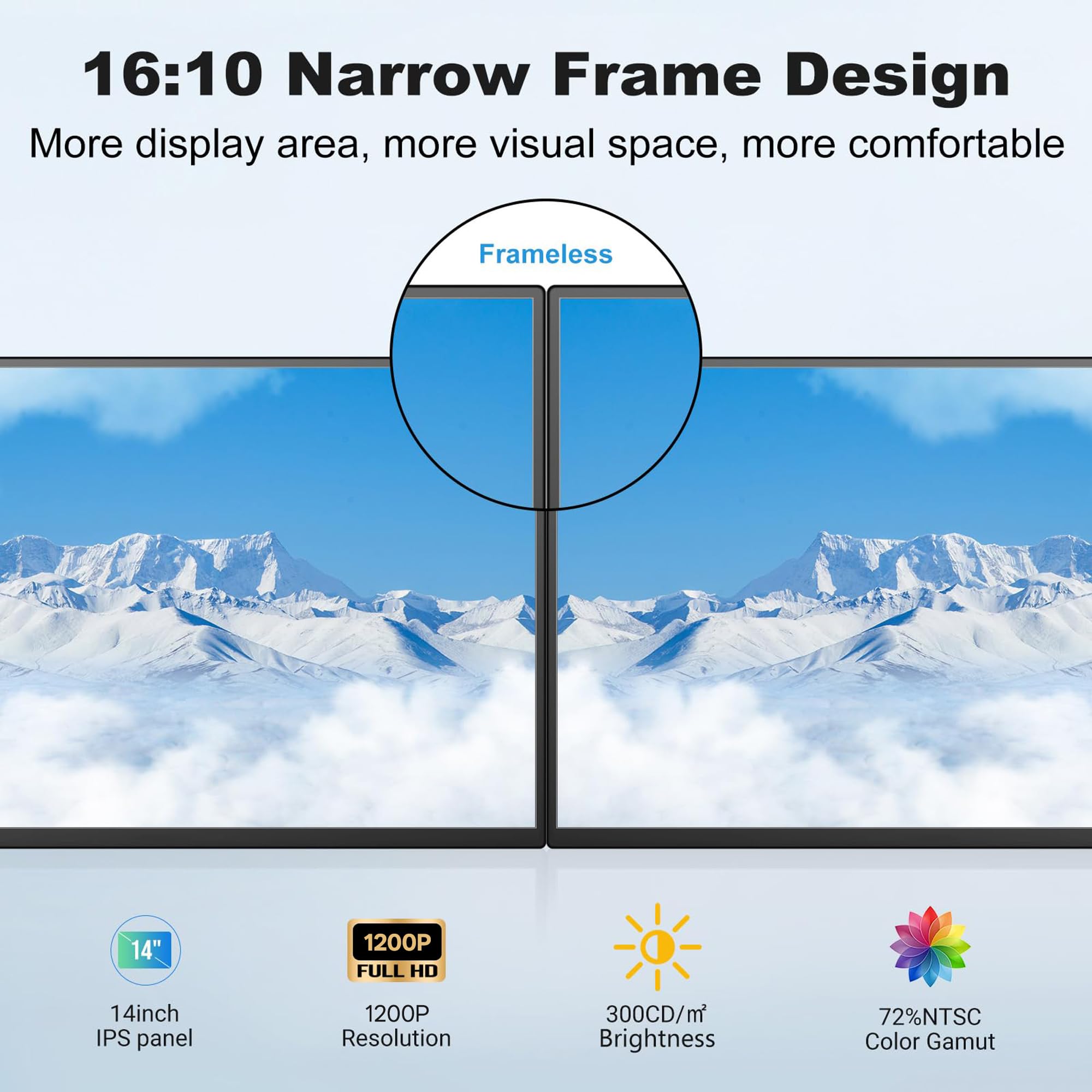 DEPGI 14" Laptop Screen Extender, 1200P FHD One Cable Connect Portable Triple Monitor