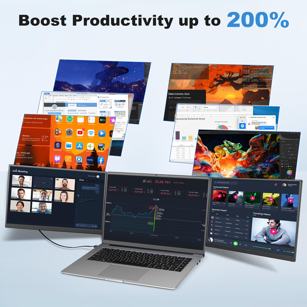 DEPGI 14" Laptop Screen Extender, 1200P FHD One Cable Connect Portable Triple Monitor